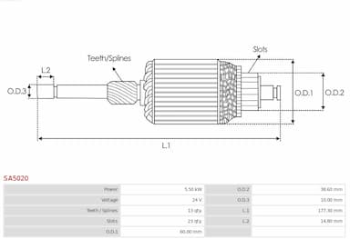 Enkurs, Starteris AS-PL SA5020 2