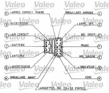 Slēdzis uz stūres statnes VALEO 251281 2