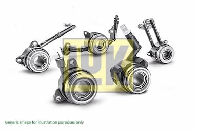 Centrālais izslēdzējmehānisms, Sajūgs Schaeffler LuK 510 0290 10 1