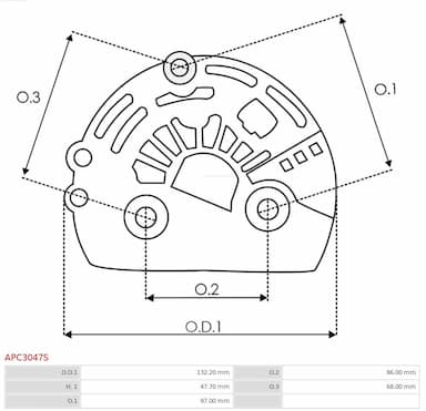 Drošības vāciņš, Ģenerators AS-PL APC3047S 2