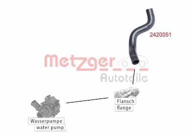 Radiatora cauruļvads METZGER 2420051 2