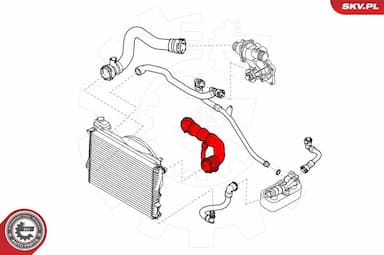 Radiatora cauruļvads ESEN SKV 24SKV242 4