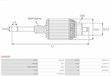 Enkurs, Starteris AS-PL SA5053S 2