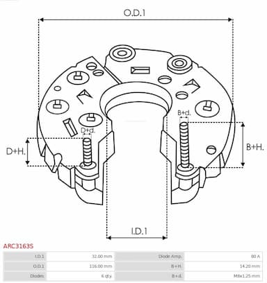 Drošības vāciņš, Ģenerators AS-PL ARC3163S 4