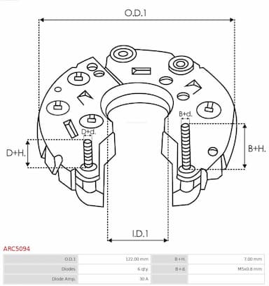 Taisngriezis, Ģenerators AS-PL ARC5094 3