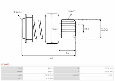 Pievads ar brīvgaitas mehānismu, Starteris AS-PL SD9025 4