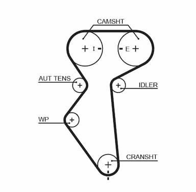 Zobsiksnas komplekts GATES K015419XS 2