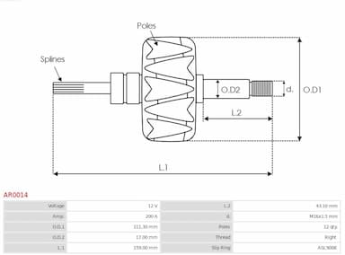 Rotors, Ģenerators AS-PL AR0014 2