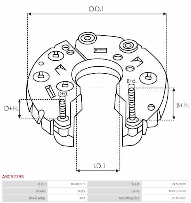 Taisngriezis, Ģenerators AS-PL ARC5219S 3