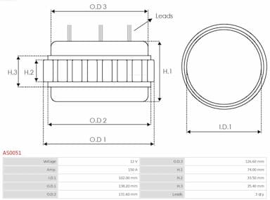 Stators, ģenerators AS-PL AS0051 2