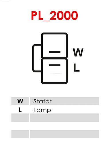 Ģenerators AS-PL A2001 5