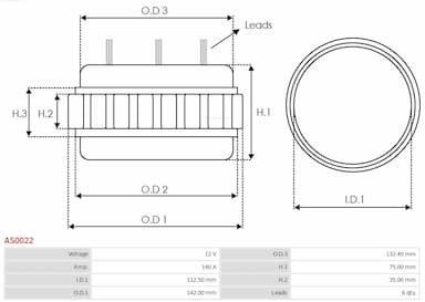 Stators, ģenerators AS-PL AS0022 2