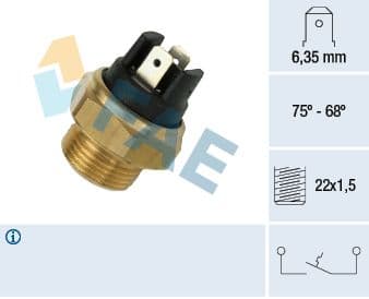 Termoslēdzis, Radiatora ventilators FAE 37480 1