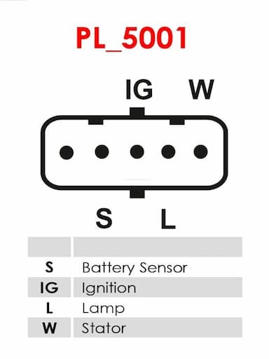 Ģeneratora sprieguma regulators AS-PL ARE0056 4