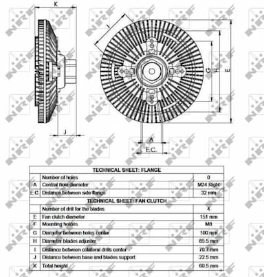 Sajūgs, Radiatora ventilators NRF 49517 5