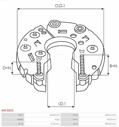 Taisngriezis, Ģenerators AS-PL ARC9029 3