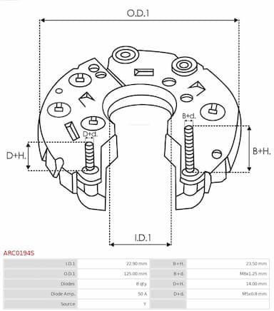 Taisngriezis, Ģenerators AS-PL ARC0194S 3