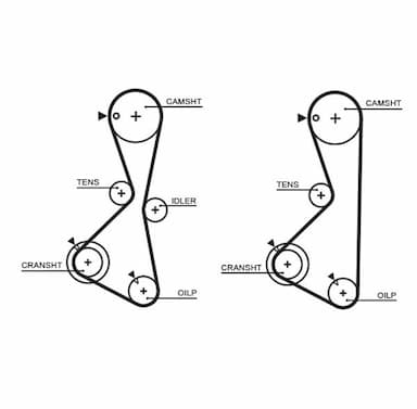 Zobsiksnas komplekts GATES K015373XS 2