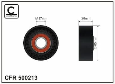 Spriegotājrullītis, Ķīļrievu siksna CAFFARO 500213 1