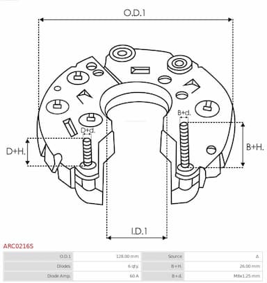 Taisngriezis, Ģenerators AS-PL ARC0216S 3