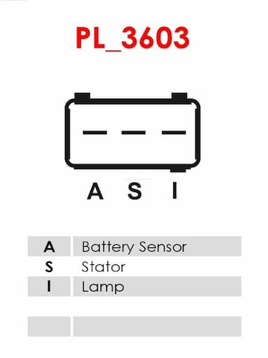 Ģenerators AS-PL A9003 6