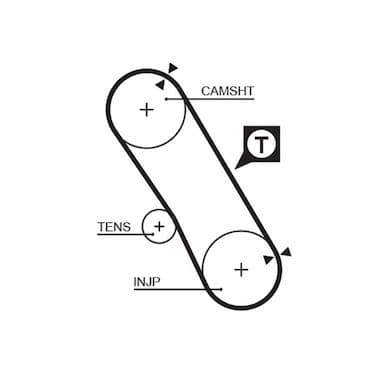 Zobsiksnas komplekts GATES K045309XS 3