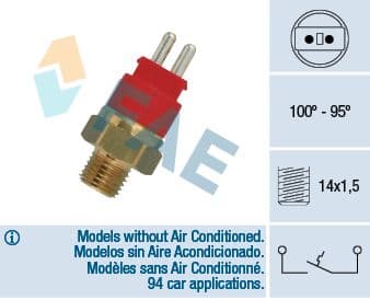 Termoslēdzis, Radiatora ventilators FAE 36250 1