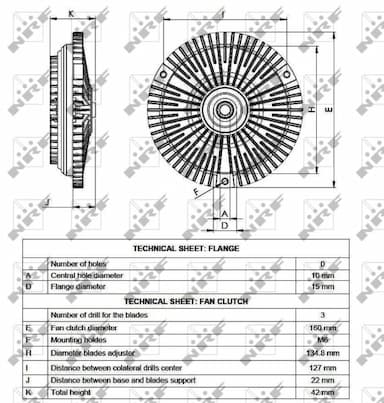 Sajūgs, Radiatora ventilators NRF 49540 5