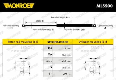 Gāzes atspere, Bagāžas/Kravas nodalījuma vāks MONROE ML5500 7