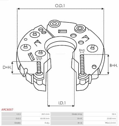 Taisngriezis, Ģenerators AS-PL ARC6007 3