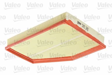 Gaisa filtrs VALEO 585281 3