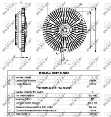 Sajūgs, Radiatora ventilators NRF 49530 5