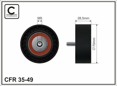 Spriegotājrullītis, Ķīļrievu siksna CAFFARO 35-49 1