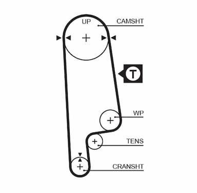 Zobsiksnas komplekts GATES K015232XS 2