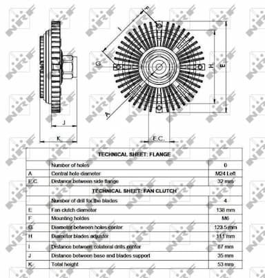 Sajūgs, Radiatora ventilators NRF 49516 5