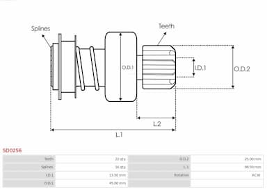 Pievads ar brīvgaitas mehānismu, Starteris AS-PL SD0256 4