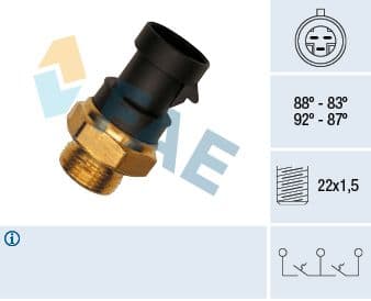 Termoslēdzis, Radiatora ventilators FAE 37900 1