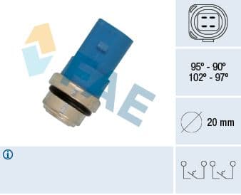 Termoslēdzis, Radiatora ventilators FAE 38391 1