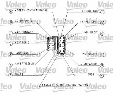 Slēdzis uz stūres statnes VALEO 251162 2