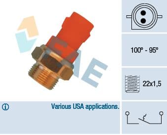 Termoslēdzis, Radiatora ventilators FAE 36340 1