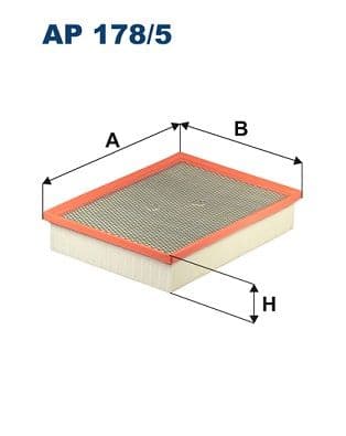 Gaisa filtrs FILTRON AP 178/5 1