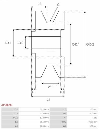 Piedziņas skriemelis, Ģenerators AS-PL AP9009S 4