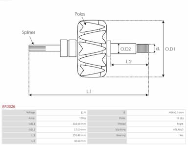 Rotors, Ģenerators AS-PL AR3026 2