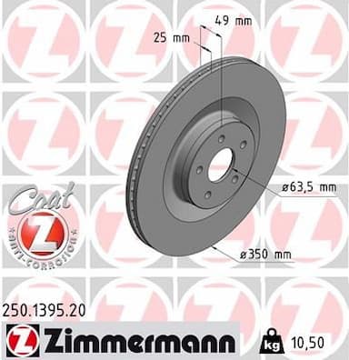 Bremžu diski ZIMMERMANN 250.1395.20 1