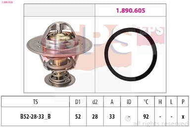 Termostats, Dzesēšanas šķidrums EPS 1.880.928 1