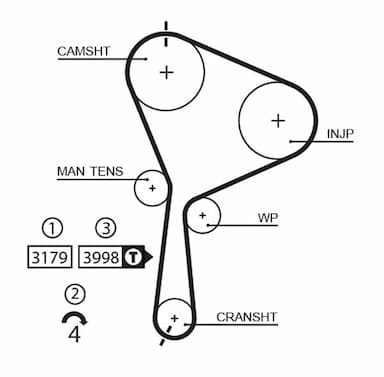 Zobsiksnas komplekts GATES K015610XS 2