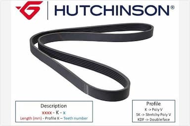 Ķīļrievu siksna HUTCHINSON 1530 K 6 1