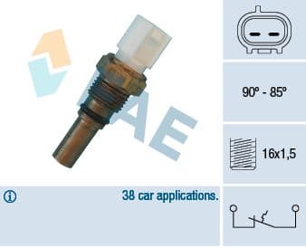 Termoslēdzis, Radiatora ventilators FAE 36540 1