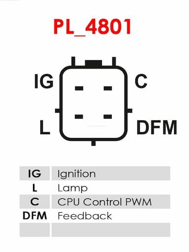 Ģenerators AS-PL A5116 6