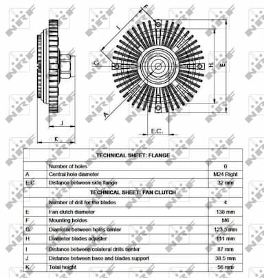 Sajūgs, Radiatora ventilators NRF 49519 5